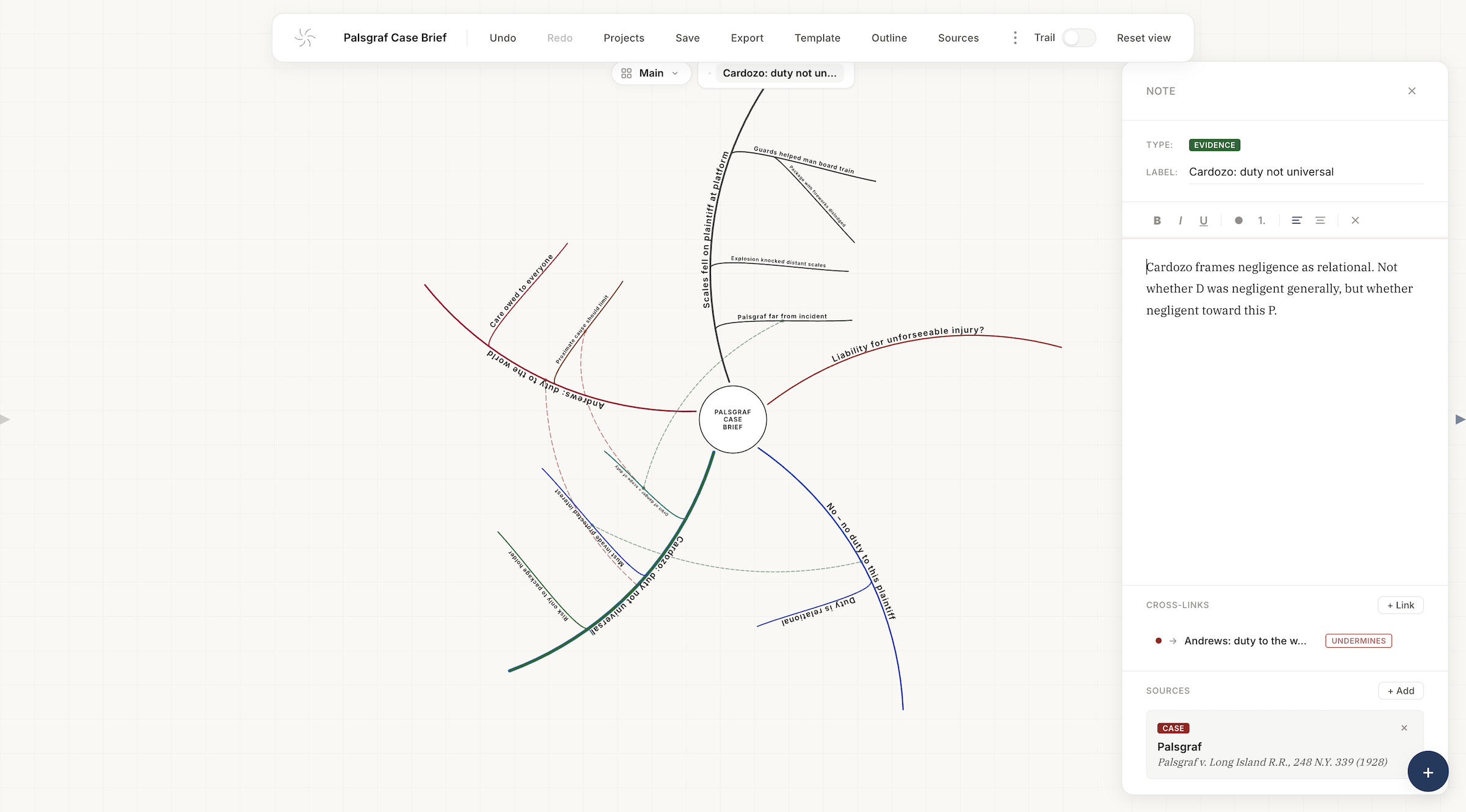Palsgraf case brief in Whirlybird