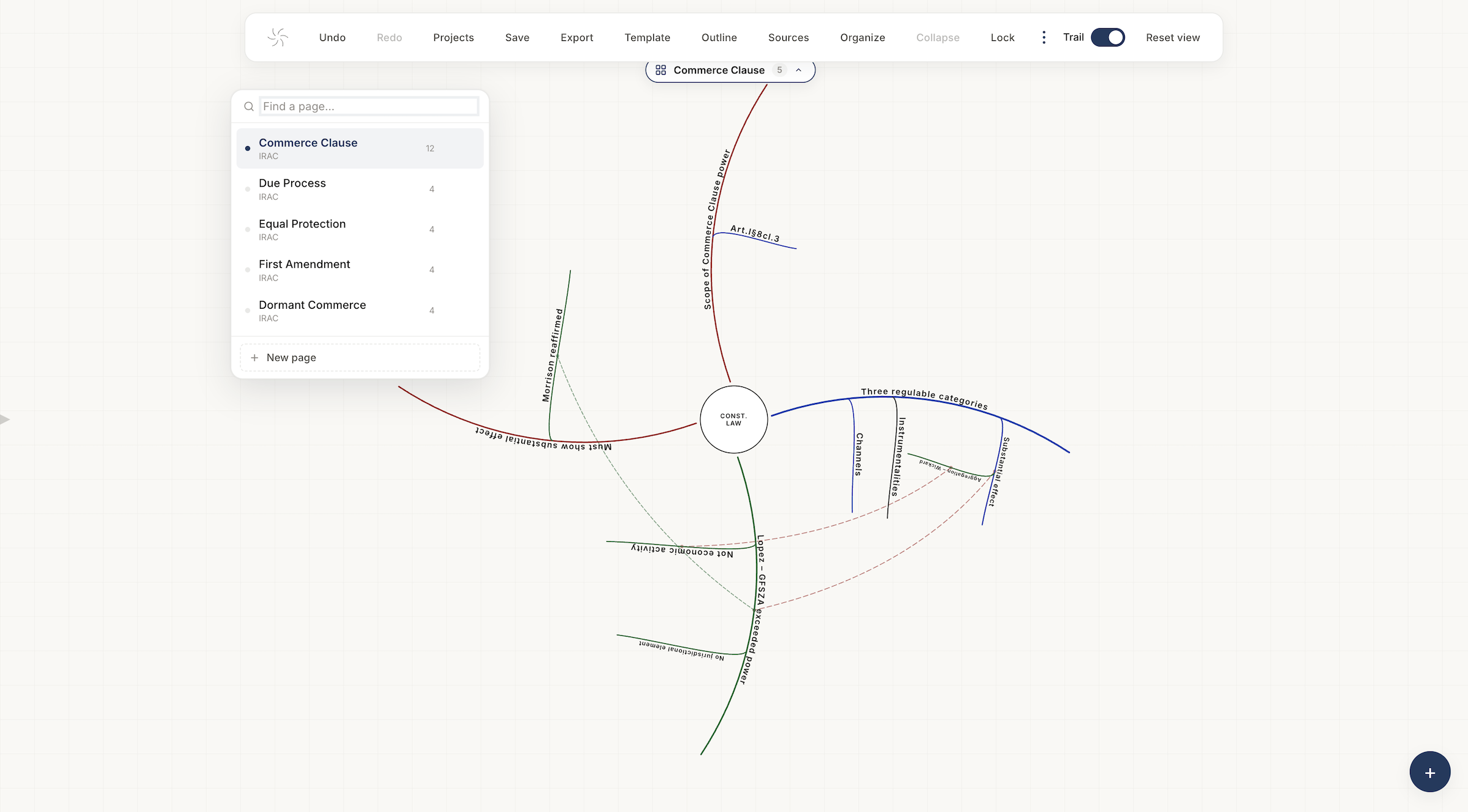 Multi-page Con Law exam outline