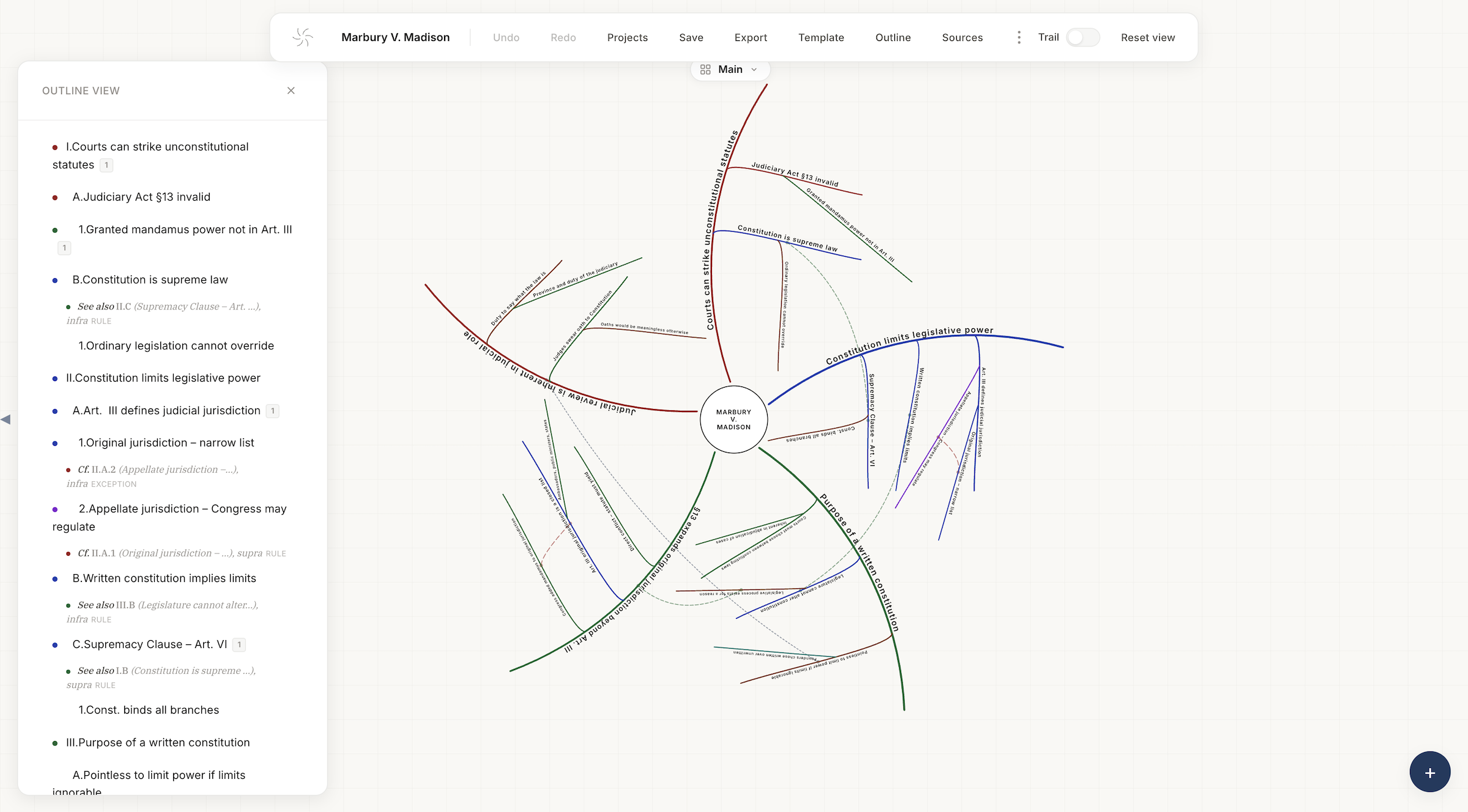 Whirlybird showing Miranda v. Arizona IRAC argument structure