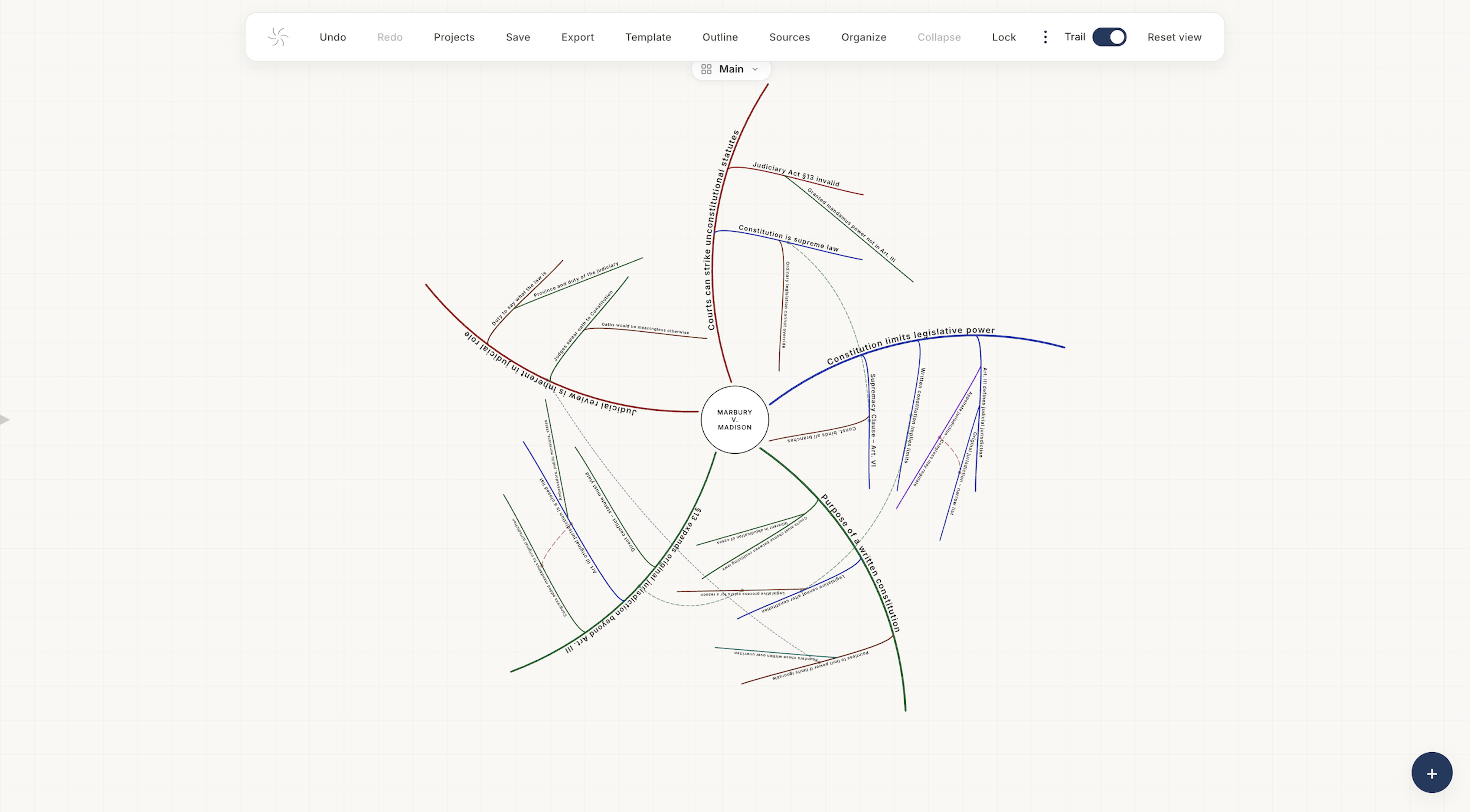 Marbury v. Madison CREAC with cross-links
